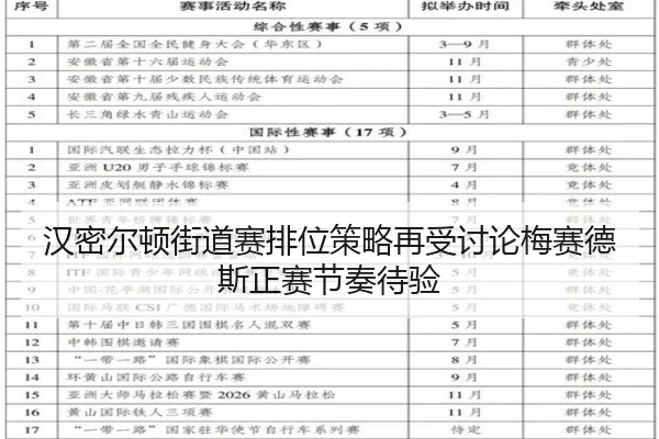 汉密尔顿街道赛排位策略再受讨论梅赛德斯正赛节奏待验